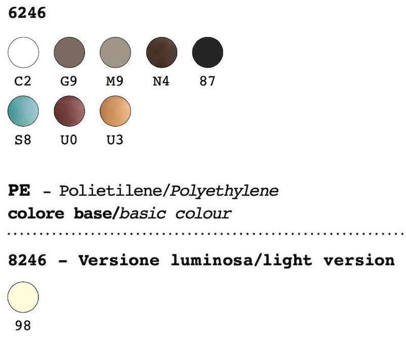 Colori divano Gumball